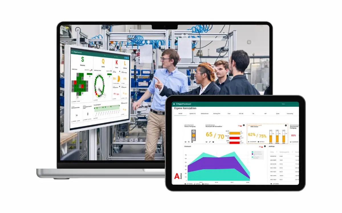 Digital Shopfloor Management Software wird von zwei Shopfloor Management Experten benutzt.